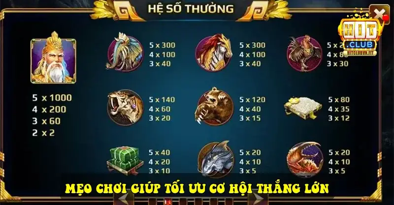 Mẹo chơi giúp tối ưu cơ hội thắng lớn